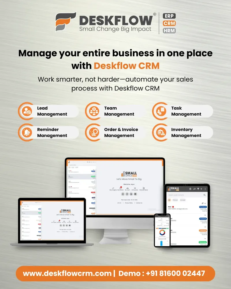 reports and analytics