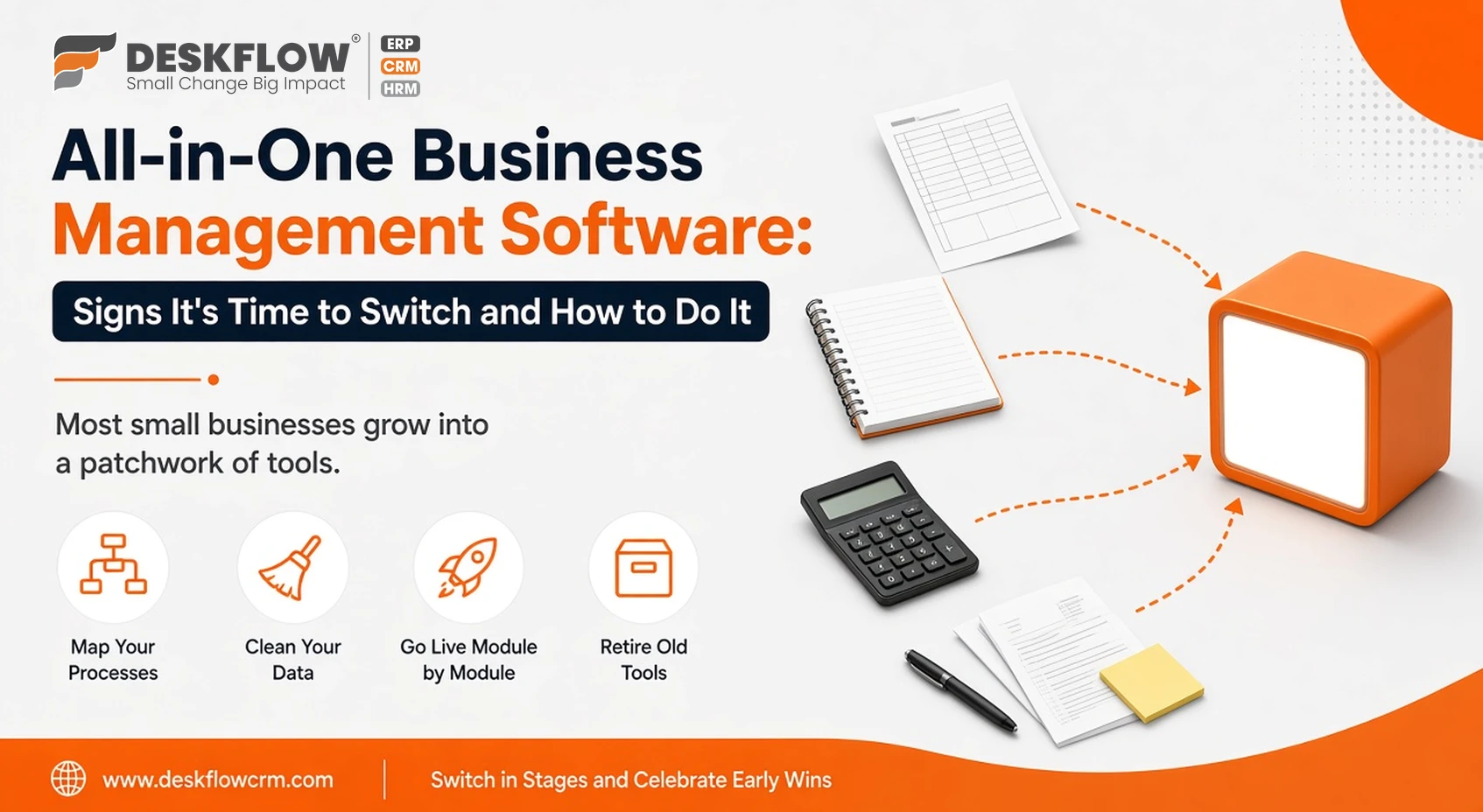 all-in-one business management software - signs it's time to switch and how to do it - deskflow crm