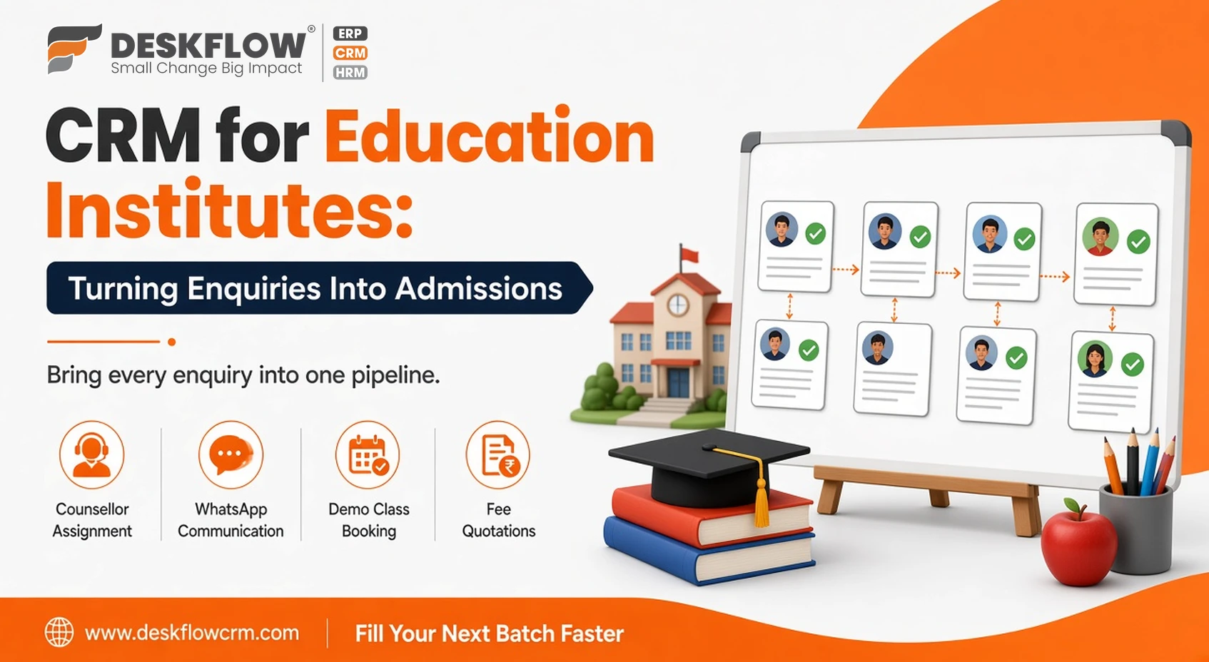 crm for education institutes - turning enquiries into admissions - deskflow crm
