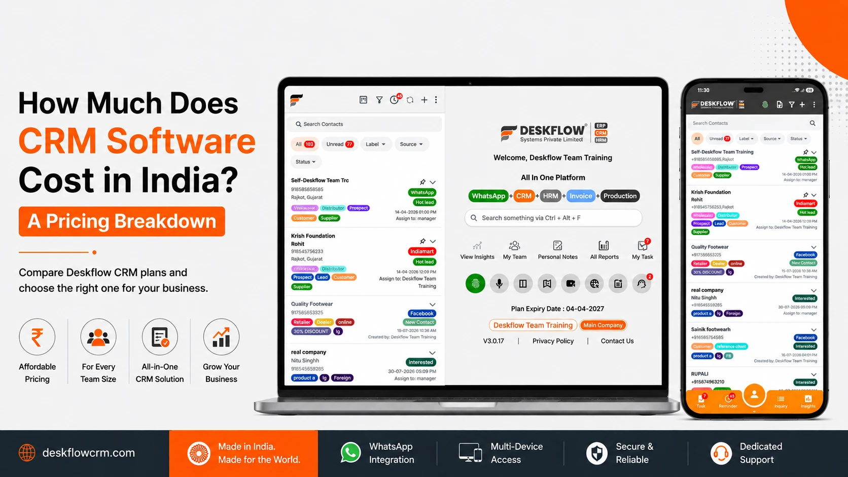 How much does CRM software cost in India 2026 - Deskflow CRM pricing breakdown