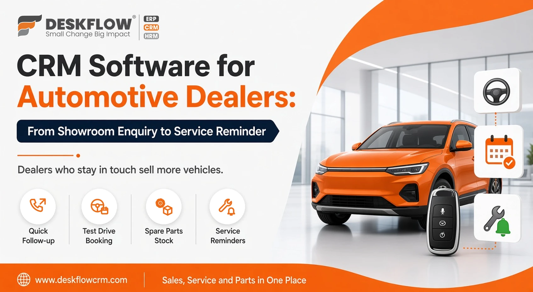 crm software for automotive dealers - from showroom enquiry to service reminder - deskflow crm