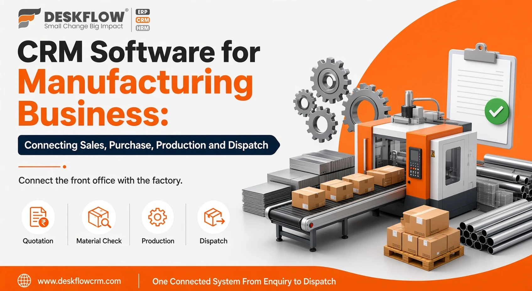 crm software for manufacturing business - connecting sales, purchase, production and dispatch - deskflow crm