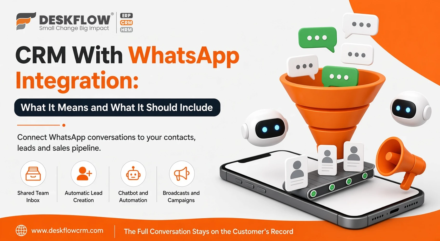crm with whatsapp integration - what it means and what it should include - deskflow crm