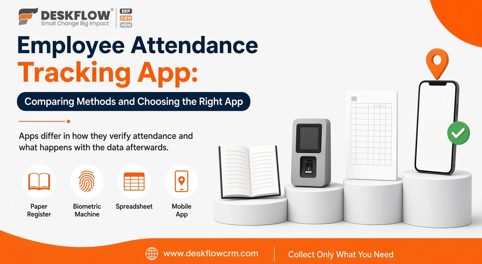 employee attendance tracking app - comparing methods and choosing the right app - deskflow crm
