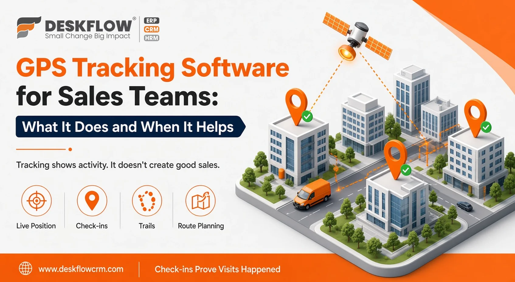 gps tracking software for sales teams - what it does and when it helps - deskflow crm