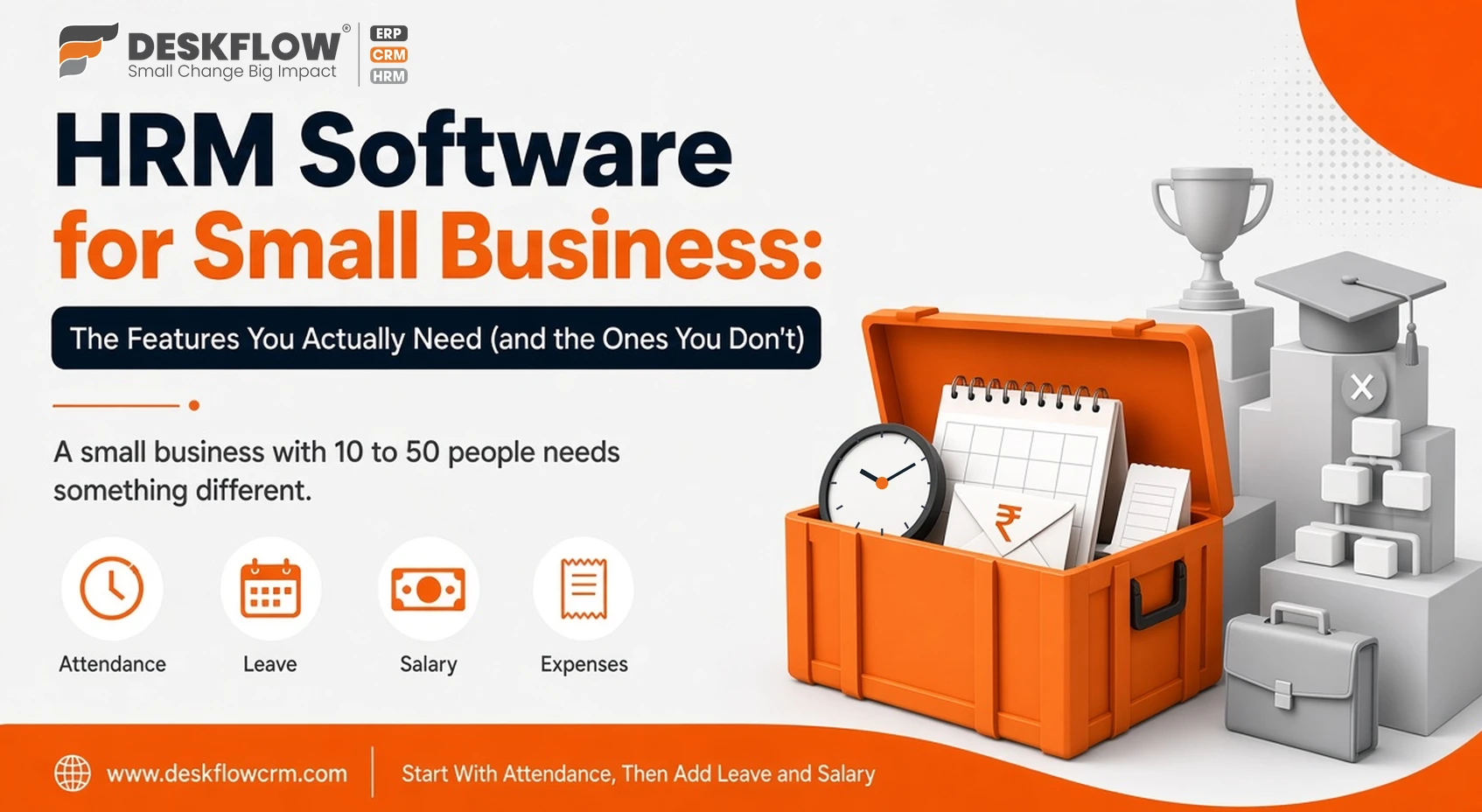hrm software for small business - the features you actually need (and the ones you don't) - deskflow crm