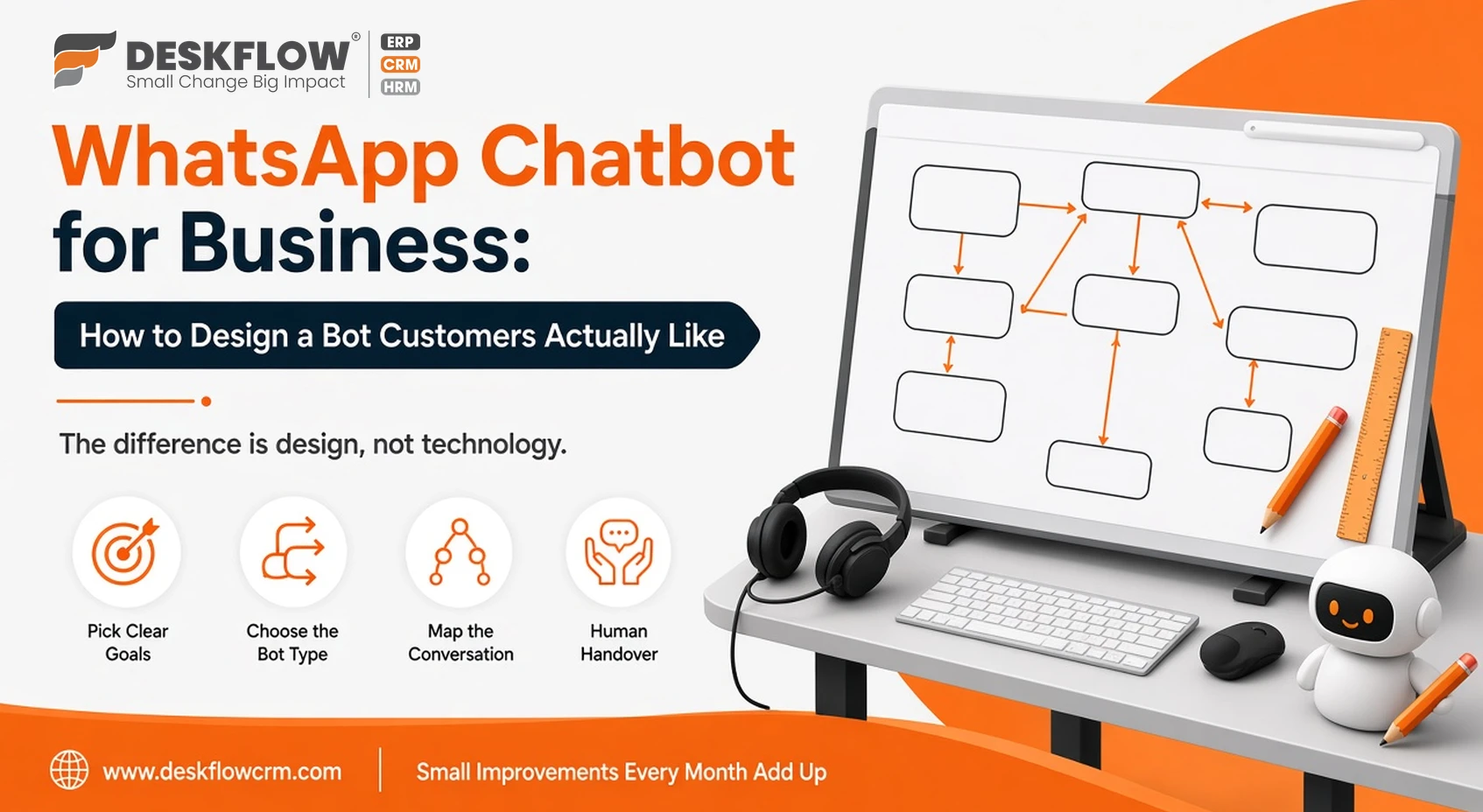 whatsapp chatbot for business - how to design a bot customers actually like - deskflow crm