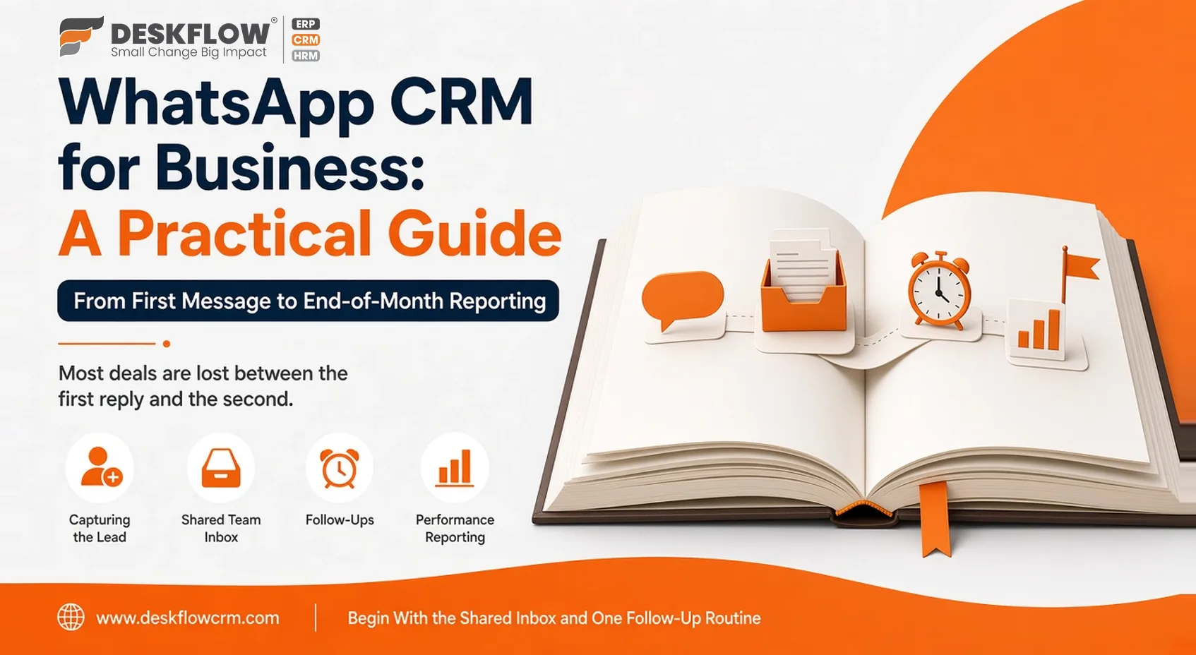 whatsapp crm for business - a practical guide - deskflow crm