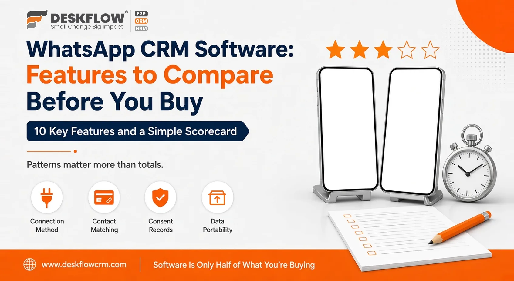 whatsapp crm software - features to compare before you buy - deskflow crm