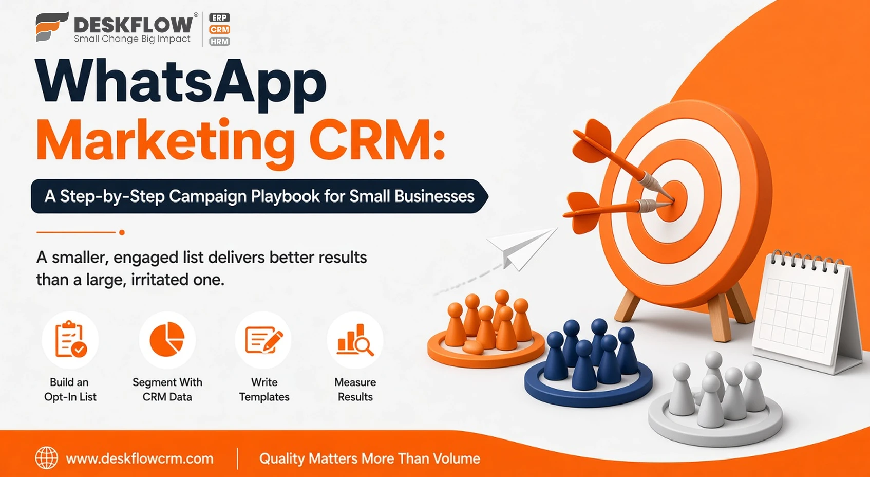 whatsapp marketing crm - a step-by-step campaign playbook for small businesses - deskflow crm